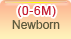 Newborn (0-6m)